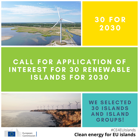 Clean energy for EU islands