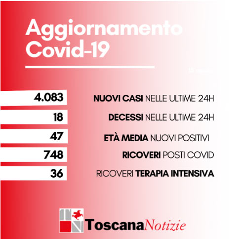 card 15 aprile