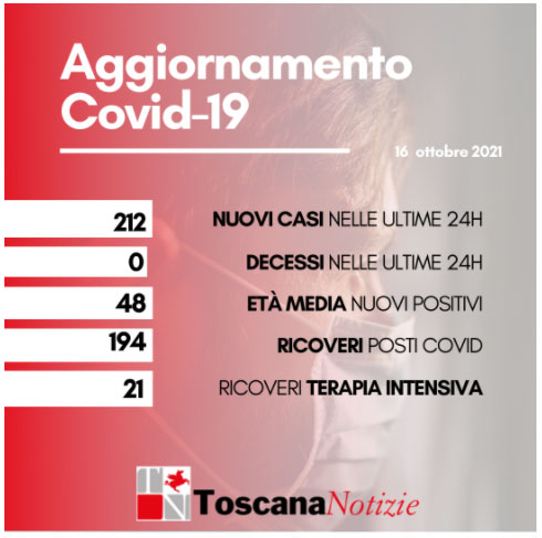 card 16 ottobre