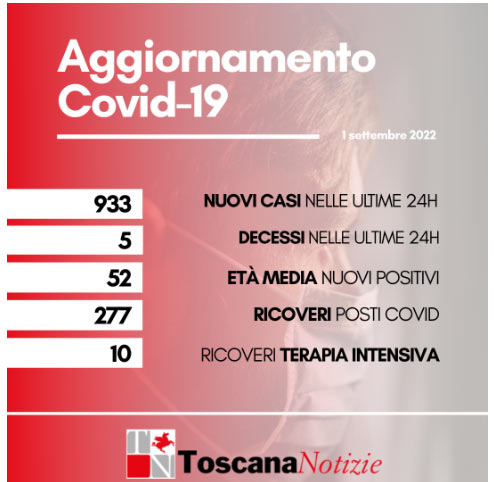 card 1 settembre