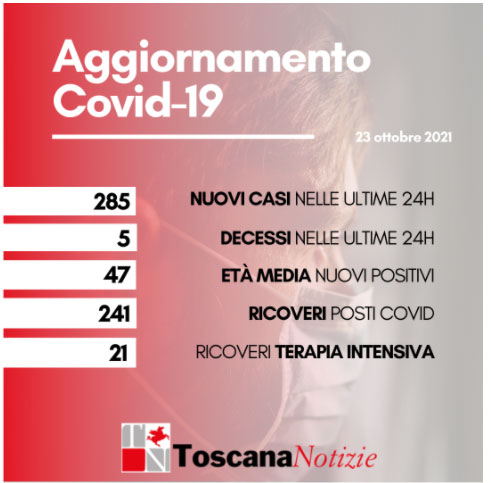 card 23 ottobre