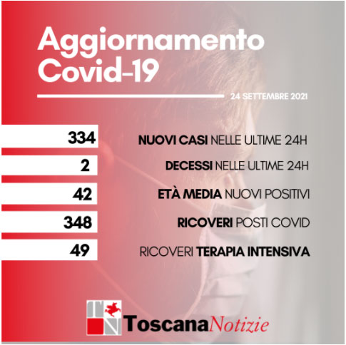 card 24 settembre