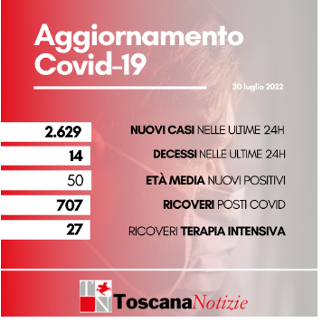 card 30 luglio22