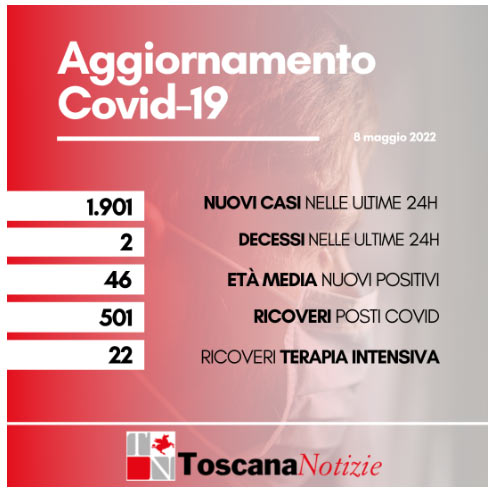 card 8 maggio