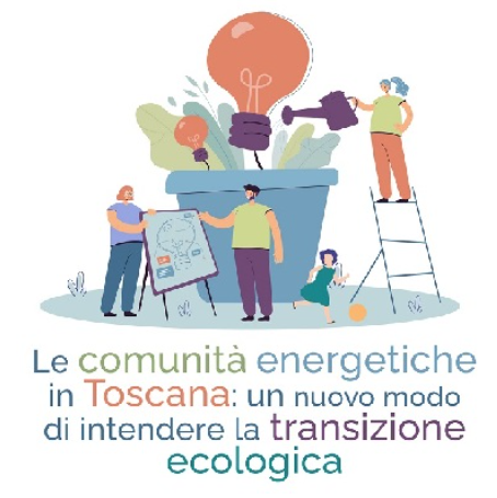 comunità energetiche