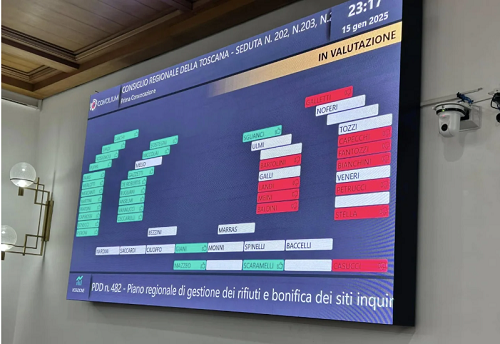 consiglio regionale tavolo