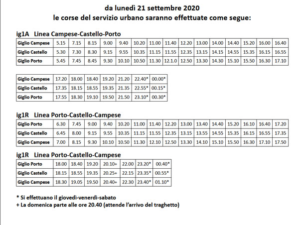 oraritiemme settembre 2020