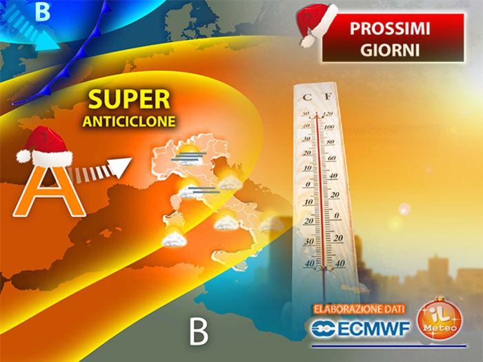 prossimi giorni 181223 0