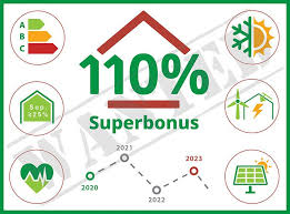 superbonus